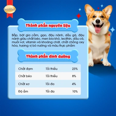 Combo SmartHeart 2 Túi Thức Ăn Chó Hạt Bò Nướng 1,5kg x2 + Tặng Set Nón Yếm - Giá 214.200 VND
