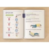 Combo Sơ Cứu & Phòng Chống Đột Quỵ - Cẩm Nang Sức Khỏe 360 Giảm Giá 125k 5