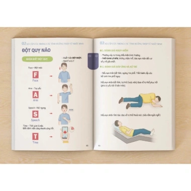 Combo Sơ Cứu & Phòng Chống Đột Quỵ - Cẩm Nang Sức Khỏe 360 Giảm Giá 125k 5