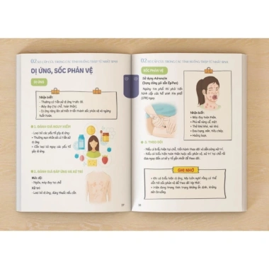 Combo Sơ Cứu & Phòng Chống Đột Quỵ - Cẩm Nang Sức Khỏe 360 Giảm Giá 125k 6