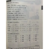 Combo Soumatome N3 5 Cuốn - Sách luyện thi JLPT N3, Giá ưu đãi 48.600 VND 7