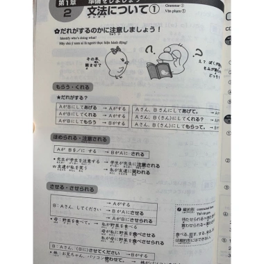Combo Soumatome N3 5 Cuốn - Sách luyện thi JLPT N3, Giá ưu đãi 48.600 VND 9 Combo Soumatome N3 5 Cuốn - Sách luyện thi JLPT N3, Giá ưu đãi 48.600 VND 9