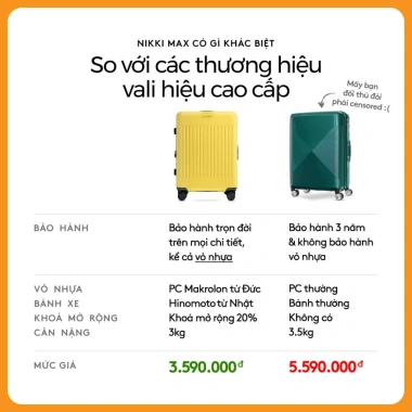 Combo Vali Kéo Du Lịch Nikki Max Vali Chống Trầy, Khóa Mở Rộng, Bảo Hành Trọn Đời 20/24/28 inch 12,570,000₫