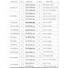Con dấu Trodat Shiny - Đã thanh toán, thu tiền, chi tiền, xuất hóa đơn, hàng dễ vỡ, giá ưu đãi 78.400₫ 7
