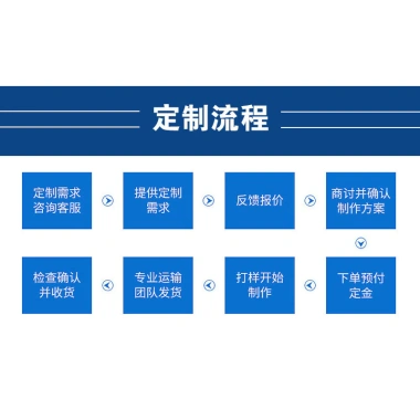 Con lăn bóng nhựa lanh Dây xích truyền thực phẩm, thuốc, nước Bền, tiếng ồn thấp 8
