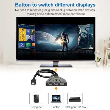 Công tắc HDMI ZOERAX 3 trong 1 4K 60Hz HDCP 2.2 – Tương thích PS5, Xbox, Fire TV – 97.900đ 4