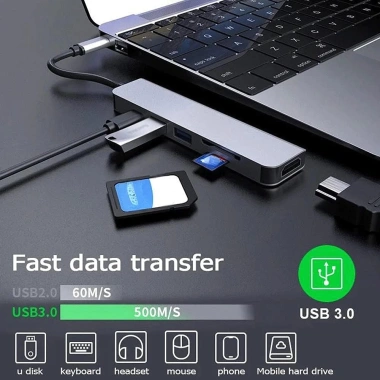 Cổng USB-C HUB 6 trong 1 HDMI 4K, TF, Đọc thẻ SD – Giá chỉ 111.100₫