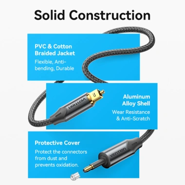 Cổng vuông sợi quang Vention sang cáp quang 3,5mm Dolby DTS PCM - 93.500 VND