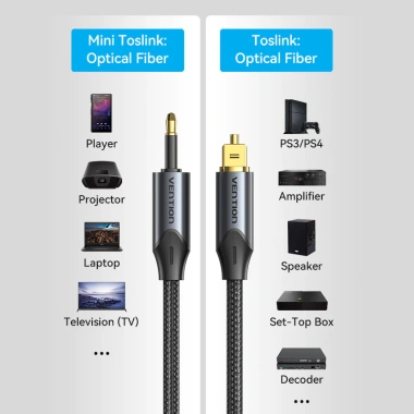 Cổng vuông sợi quang Vention sang cáp quang 3,5mm Dolby DTS PCM - 93.500 VND 9 Cổng vuông sợi quang Vention sang cáp quang 3,5mm Dolby DTS PCM - 93.500 VND 9