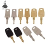 Crlnhc TSA002 - Master Chìa Khóa Túi Hành Lý, Vali TSA, Giá Ưu Đãi 46.310₫ 2