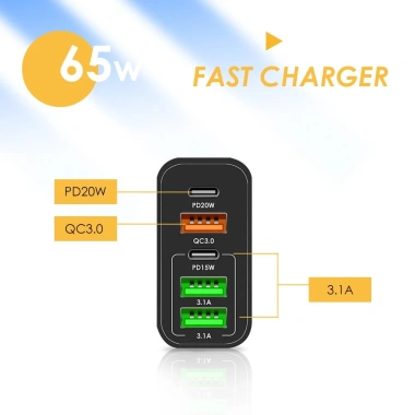Củ Sạc Nhanh 65W PD USB-C cho MacBook, iPhone, iPad, Huawei, Xiaomi, Samsung - Đa Dụng 3