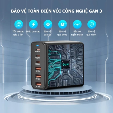 Củ sạc nhanh đa năng Poermax 120W/160W/500W – Tốc độ cao, tương thích mọi thiết bị, giá 449.000₫