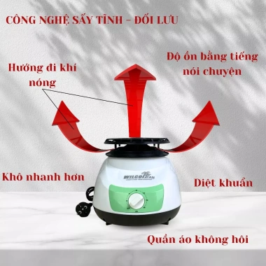 Củ sấy rời đa năng Lugio-Wilcofan - Dụng cụ làm nóng không gian giá ưu đãi 495.000 VND