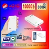Cục phát WiFi 4G SIM + Pin dự phòng 10.000mAh, WiFi thông minh bỏ túi 2