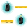 Cục phát wifi di động TP-Link M7.000/M7.200 - Sim 4G, không dây, hàng chính hãng, giá chỉ 1.050.000 2