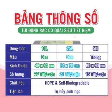 Cuộn Túi Rác Vipaco Tự Phân Hủy Sinh Học 10L 25L 50L Có Quai Giá 18.000 VNĐ