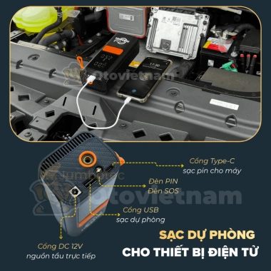 Cứu Hộ Lốp Xe Otovietnam B03 + Nấm Vá Jumbotec – Bơm Điện Tử, Không Ruột, 1.339.000₫ 8