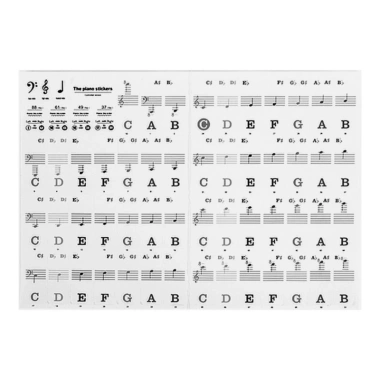 CUY Miếng Dán Bàn Phím Piano PVC Tháo Rời - Nhãn 88/61/54 Phím Giá Ưu Đãi 57.090₫