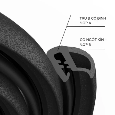 Dải cao su 2m Bịt kín cửa xe hơi - Chống gió, chống ồn, SUV và xe tải cột B