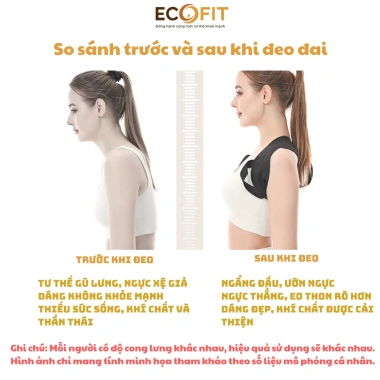 Đai Chống Gù AOLIKES – Êm Ái, Mềm Mại, Mở Rộng Vai, Giảm Đau Mỏi Cột Sống, 265k 8