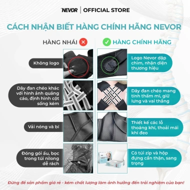 Đai Chống Gù Lưng Nevor DCG03 Cao Cấp - Định Hình Cột Sống, Giảm Cong Vẹo, Thoái Hóa Đốt Sống Cổ, Giá Ưu Đãi 423.000 VND 8