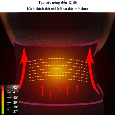 Đai lưng nịt bụng giảm mỡ hỗ trợ tập gym & chạy bộ - Siêu nhẹ, hiệu quả, giá 87.220 VND 3