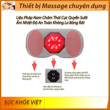 Đai Massage Bụng Kinh Chườm Nóng Thông Minh - Giảm Đau Kinh Nguyệt Hiệu Quả 6