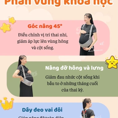 Đai nâng đỡ bụng bầu PeeWees giảm đau lưng, ngăn rạn bụng, vải co giãn mềm, đổi size 3