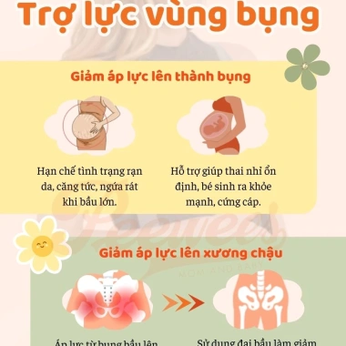 Đai nâng đỡ bụng bầu PeeWees giảm đau lưng, ngăn rạn bụng, vải co giãn mềm, đổi size 4