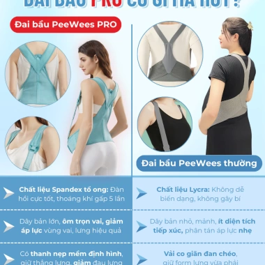 Đai Nâng Đỡ Bụng Bầu PeeWees Pro Co Giãn 4 Chiều Lưới Mềm Mại - Giảm Đau Lưng, Rạn Bụng, Bảo Vệ Cột Sống - 229k 2