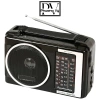 Đài Radio SW-701 - Nhận Sóng AM/FM, Thiết Kế Gọn Gàng, Giá Ưu Đãi 174.000₫