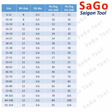 Đai siết inox BESTPOOL 304 D8-D70 - Cổ dê, Quai nhê xiết, Giá 5.500₫ giảm từ 6.875₫ 2
