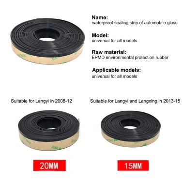 Dải thời tiết Namsheva 1-4m 15mm - Cách nhiệt, niêm phong, chắn gió - 53.676 VND