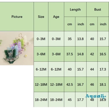 Đầm mùa hè bé gái Aqua-2 tay bay thêu hoa, váy bodysuit có nơ headband 181.980₫ 9 Đầm mùa hè bé gái Aqua-2 tay bay thêu hoa, váy bodysuit có nơ headband 181.980₫ 9