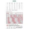 Đầm sườn xám đỏ phong cách Trung Hoa cho mẹ trẻ - Mặc hàng ngày, chỉ 580,798 VND 2