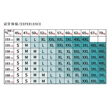 Đầm sườn xám phong cách Trung Quốc cải tiến, trẻ trung mùa hè - Giá 461.084₫ 4 Đầm sườn xám phong cách Trung Quốc cải tiến, trẻ trung mùa hè - Giá 461.084₫ 4