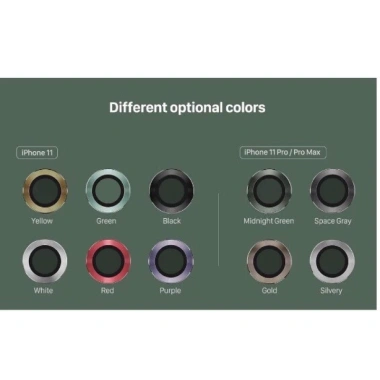 Dán bảo vệ lens camera iPhone 12 series & 11 series - Giá chỉ 14.750đ