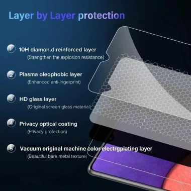 Dán Kính Cường Lực Cạnh Đen Chống Glare, Bảo Vệ Màn Hình Oukitel C58 C57s C57 C53 C51 C50 Pro – Giá 58.930₫ 6 Dán Kính Cường Lực Cạnh Đen Chống Glare, Bảo Vệ Màn Hình Oukitel C58 C57s C57 C53 C51 C50 Pro – Giá 58.930₫ 6