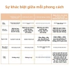 Đàn Piano Mini Gỗ Kuang Meng – Đồ chơi bàn phím điện tử cho bé, quà sinh 1.512.000 VND 6