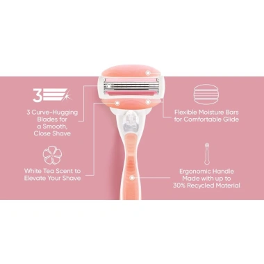 Dao cạo Gillette Venus White Tea 2 cây - Siêu mượt, bảo vệ da, giá 231.000₫ 4 Dao cạo Gillette Venus White Tea 2 cây - Siêu mượt, bảo vệ da, giá 231.000₫ 4