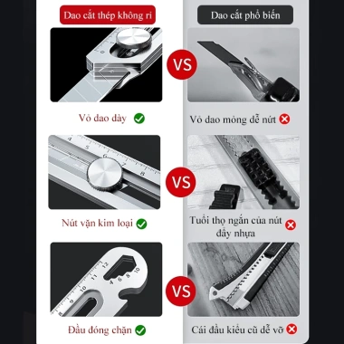 Dao cắt giấy đa năng DLIGHT 12cm lưỡi thép không gỉ sắc bén, ốc vặn điều chỉnh chắc chắn, bền cao - Giá 81.000₫ 5