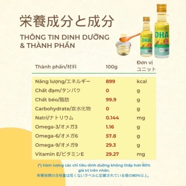 Dầu ăn dặm DHA 6 tháng - Canxi, Omega 3-6-9, hỗ trợ trí thông minh, giá 55k