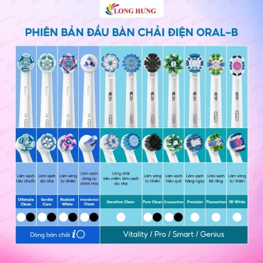 Đầu bàn chải điện Oral‑B Deep Clean EB50 – làm sạch sâu, giá ưu đãi 329.000₫ 3