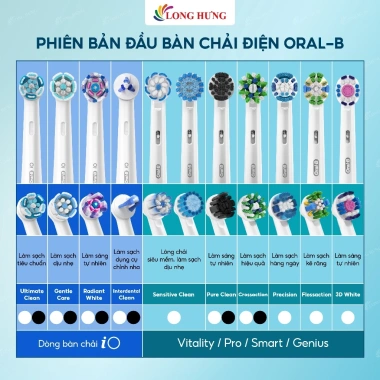 Đầu bàn chải điện Oral‑B iO Series Ultimate Clean 2 cái Hàng chính hãng giảm còn 499.000₫ 3