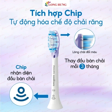 Đầu bàn chải điện Philips Sonicare G3 Premium Gum Care HX905 - Giá 849.000₫, hàng chính hãng 8