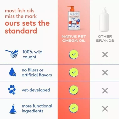 Dầu cá hồi NATIVE PET 236ml Omega-3 - Dưỡng da lông chó mèo, giảm còn 750.000₫ 4 Dầu cá hồi NATIVE PET 236ml Omega-3 - Dưỡng da lông chó mèo, giảm còn 750.000₫ 4