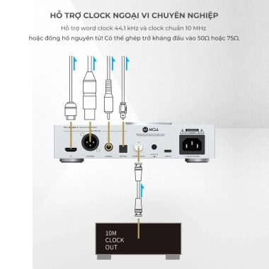 Đầu CD SMSL PL200T Hi-End, hỗ trợ MQA, DAC rời, Clock ngoại vi - Giá ưu đãi 13,349,450 6