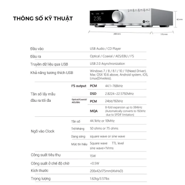 Đầu CD SMSL PL200T Hi-End, hỗ trợ MQA, DAC rời, Clock ngoại vi - Giá ưu đãi 13,349,450 9