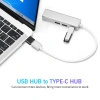 Đầu chuyển đổi Ankndo Micro USB OTG Type C sang USB cho MOGEE - Giá 12.500₫ 4