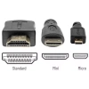 Đầu chuyển Mini/Micro HDMI sang HDMI 4K/8K 60Hz – Tương thích laptop, camera, HDTV, máy quay – Giá 22.000đ 2